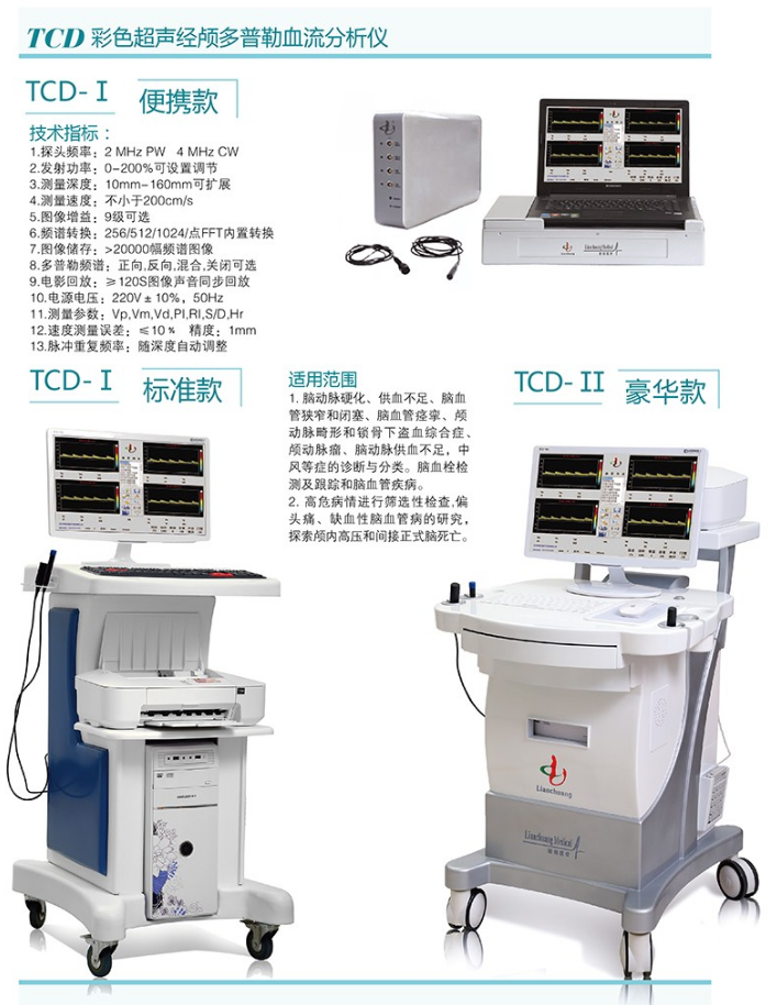 聯創 TCD-I標準款 超聲經顱多普勒血流分析儀1.png