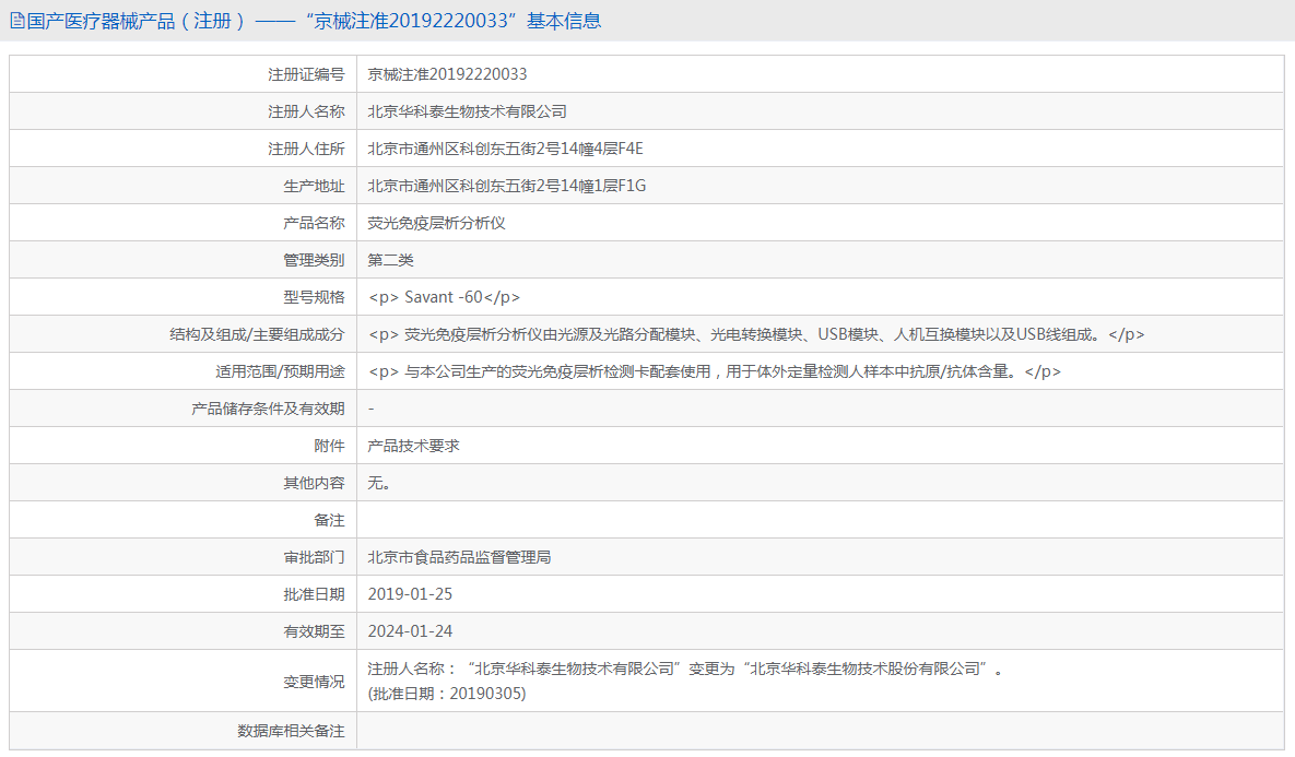 Savant -60熒光免疫層析分析儀1.png