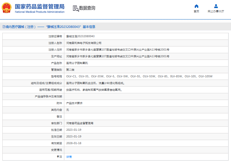 OLV-C1、OLV-3S醫用分子篩制氧機1.png