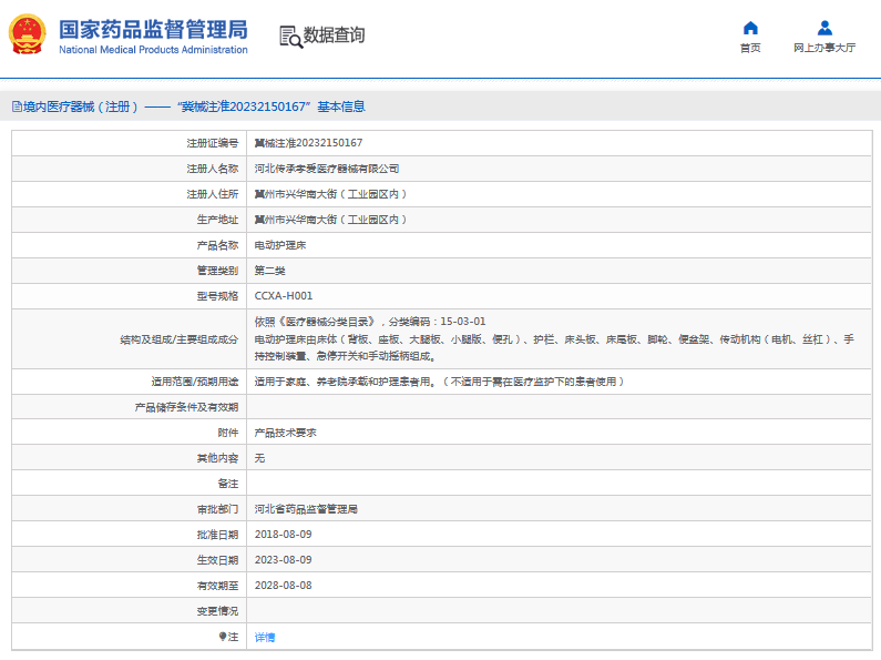 CCXA-H001電動護理床1.png